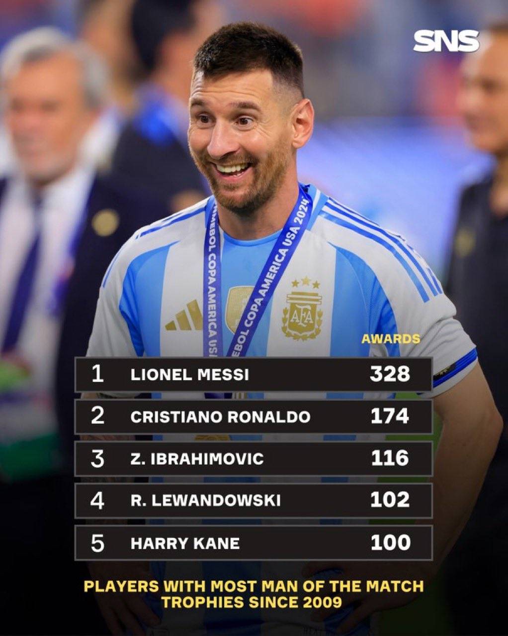 爱游戏官方入口-包含梅西领衔阵容给予玩家无穷启示，各队积极备战的词条